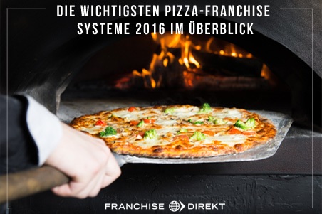 Franchise Marktstudie Pizza Franchisedirekt Com