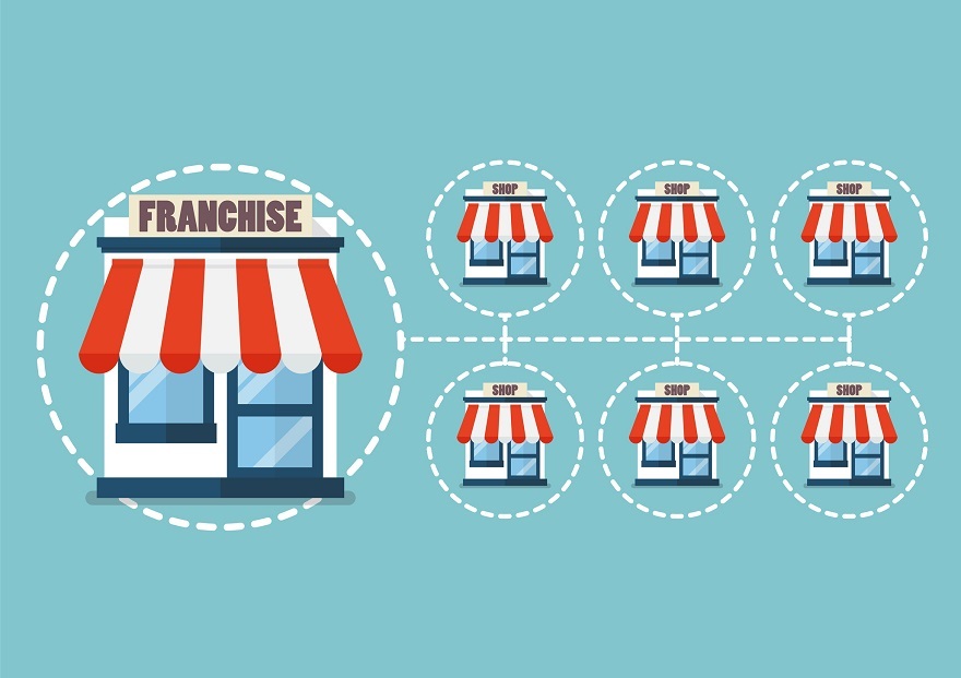 franchise search engine