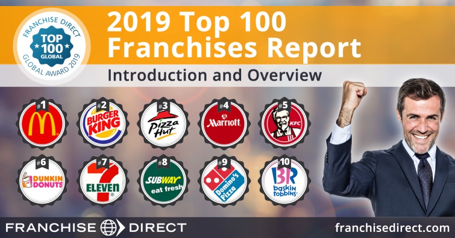 2019 Top 100 Franchises Report Introduction And Overview Franchisedirect Com