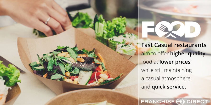 What S The Difference Qsrs Fsrs And Fast Casual Restaurants