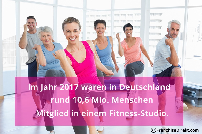 Mitgliederzahl in deutschen Fitness-Studios weiter im Aufwind | FranchiseDirekt.com