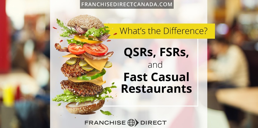 What S The Difference Qsrs Fsrs And Fast Casual Restaurants