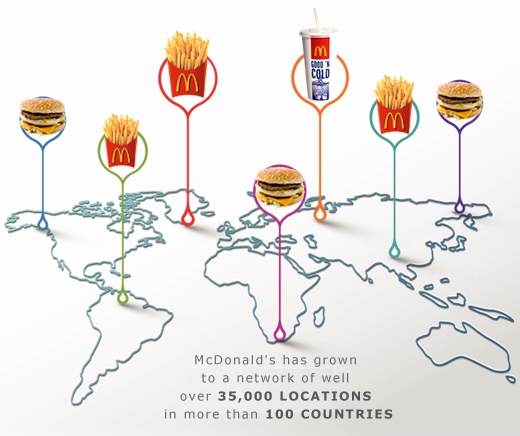 how much food does mcdonalds waste
