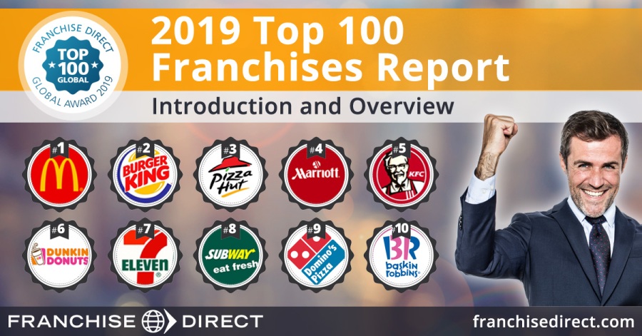 Top franchise 2018 deutschland Top franchise 2018 deutschland