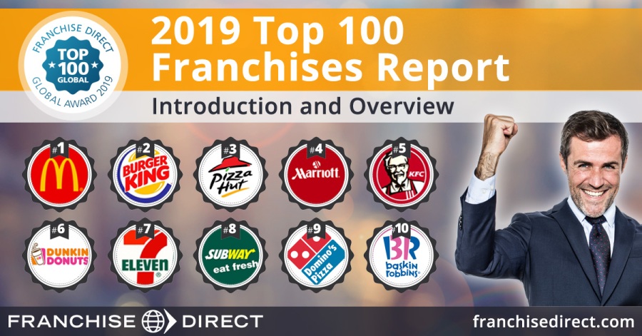 Top franchise 2018 deutschland