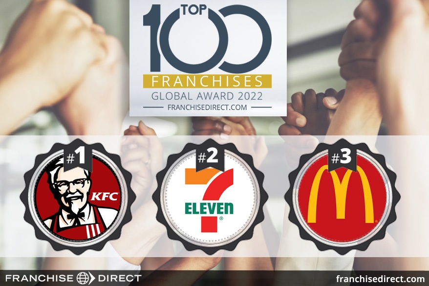 Always Best Care Named To Franchise Direct's Top 100 Global Franchises  Ranking For 2022 - Always Best Care