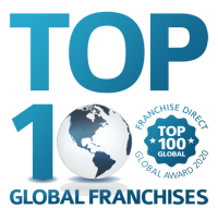 Rankings Of The Top 100 Franchises Of 2020 Franchisedirect Com