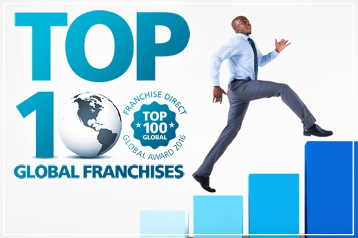 2016 top 100 global franchises overview headlines 2016 top 100 global franchises overview headlines