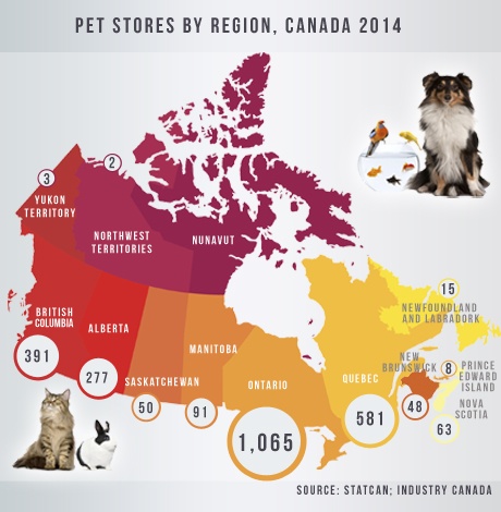2016 Guide to the Pet Franchise Industry 2016 Guide to the Pet Franchise Industry